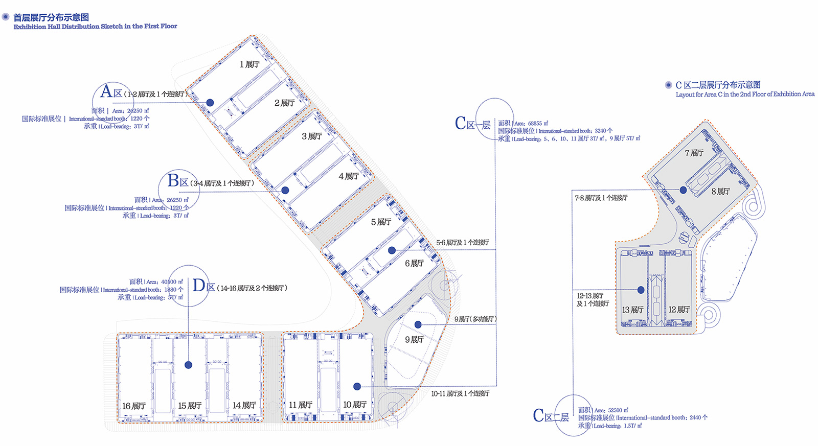 由“四区十六厅”即A、B、C、D四个展区含15个标准展厅和1个多功能厅组成。每个标准展厅约1.2万平方米，多功能厅约1.6万平方米每个连接厅面积0.2万平方米。室内展览面积20.5万平方米，可布置约11000个室内国际标准展位。