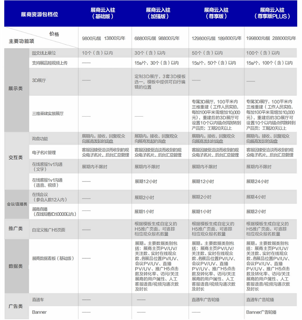 糖酒会,2020糖酒会,济南糖酒会,济南糖酒会官网,济南糖酒会时间,秋季糖酒会,秋季全国糖酒会,网上糖酒会,线上糖酒会,2020济南糖酒会时间,济南糖酒会展位预定,糖酒会展商名录,全国糖酒会官网,全国糖酒会参展名录,全国糖酒会时间表,2020年全国糖酒会,2020年秋季糖酒会,2020年秋季全国糖酒会,糖酒会酒店,糖酒会酒店预定,糖酒会酒店预订